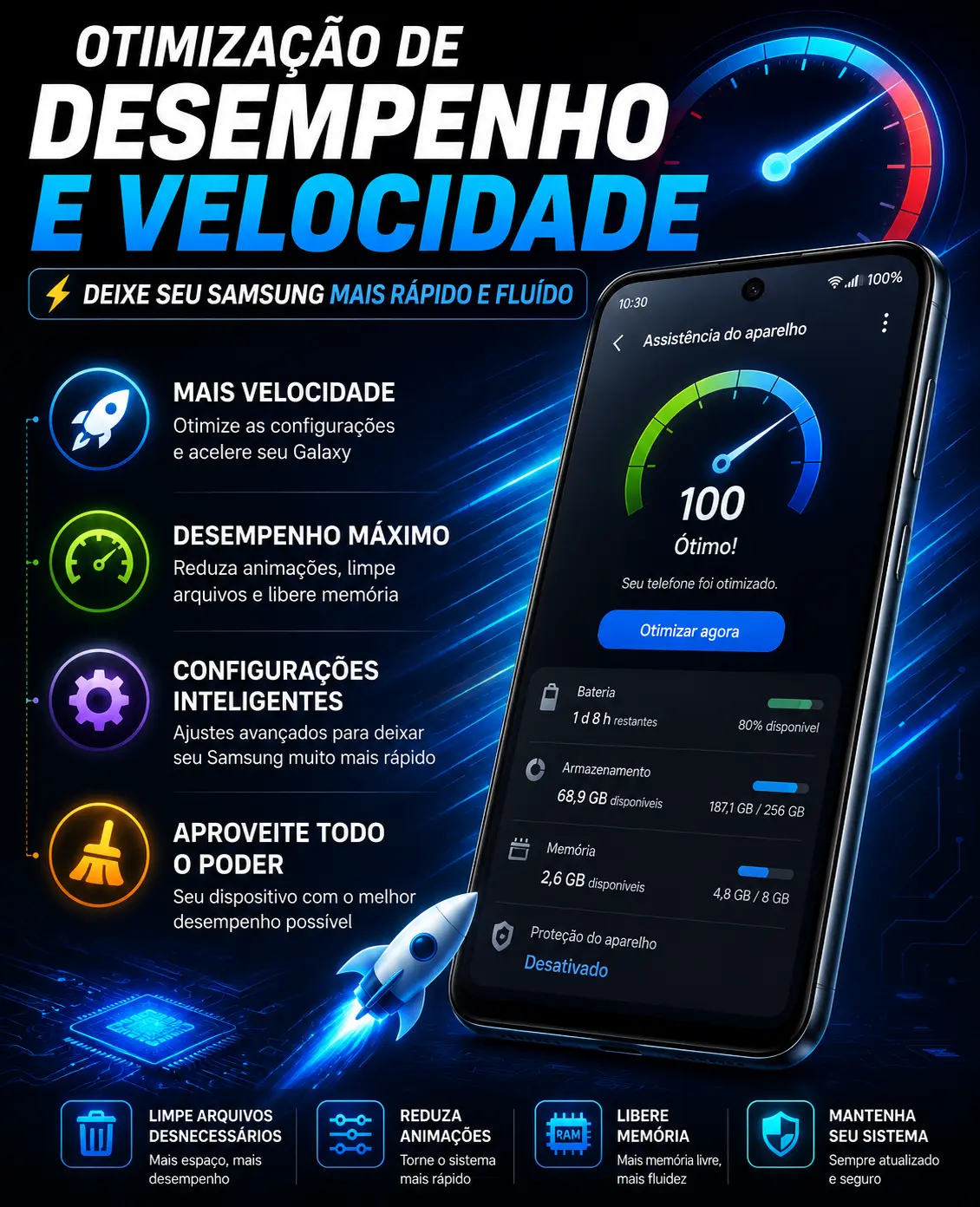 Dicas de Samsung
